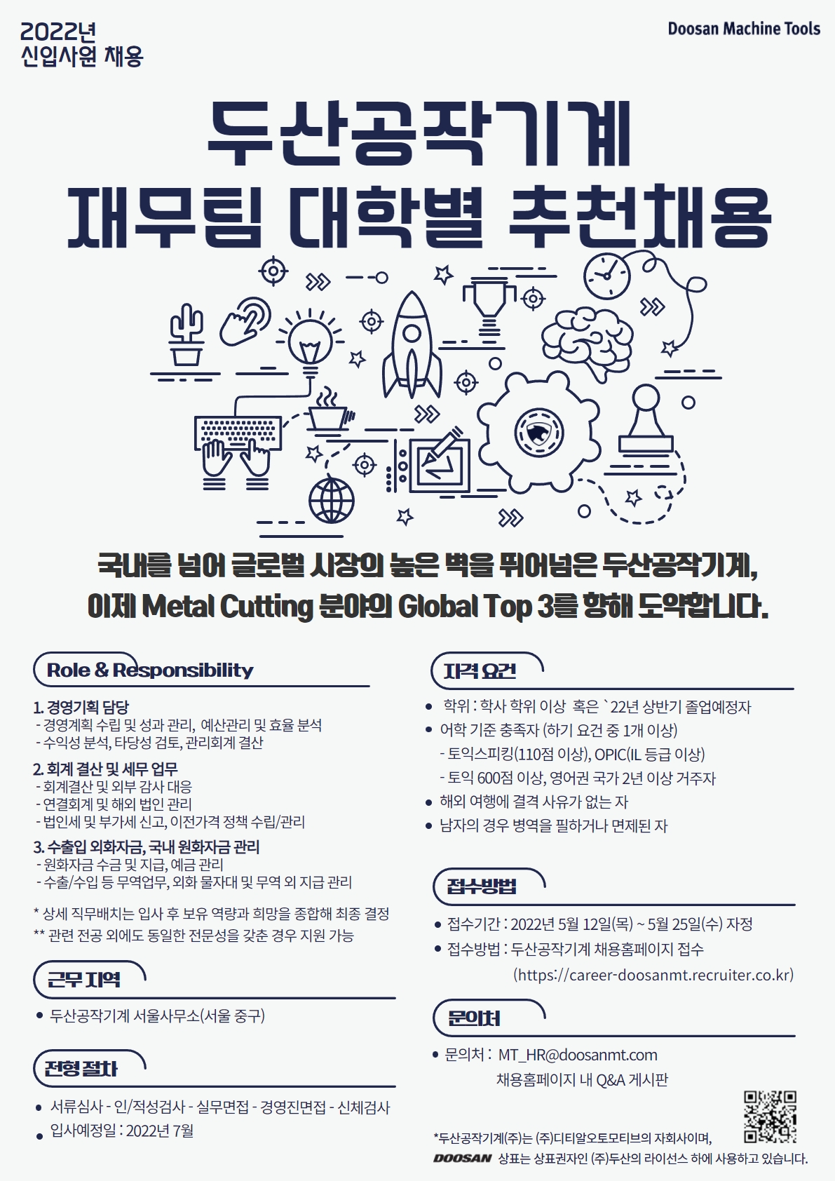 Contents image